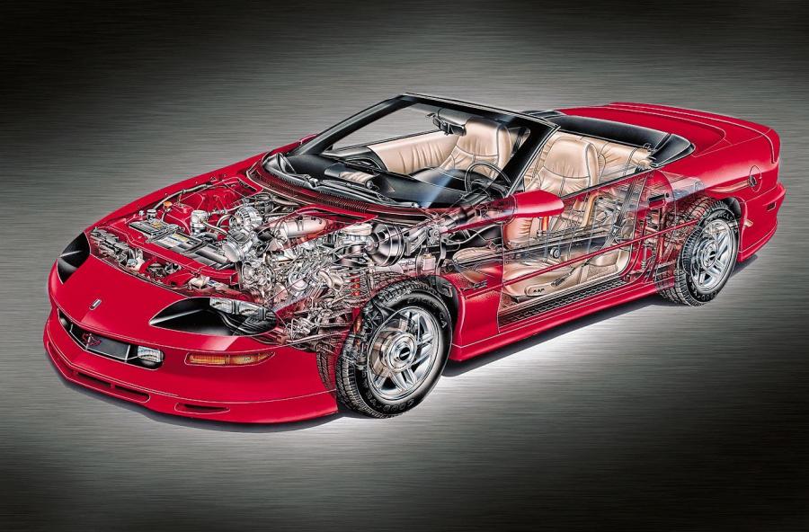 Chevrolet Camaro 1993 года  (фото 10 из 15)